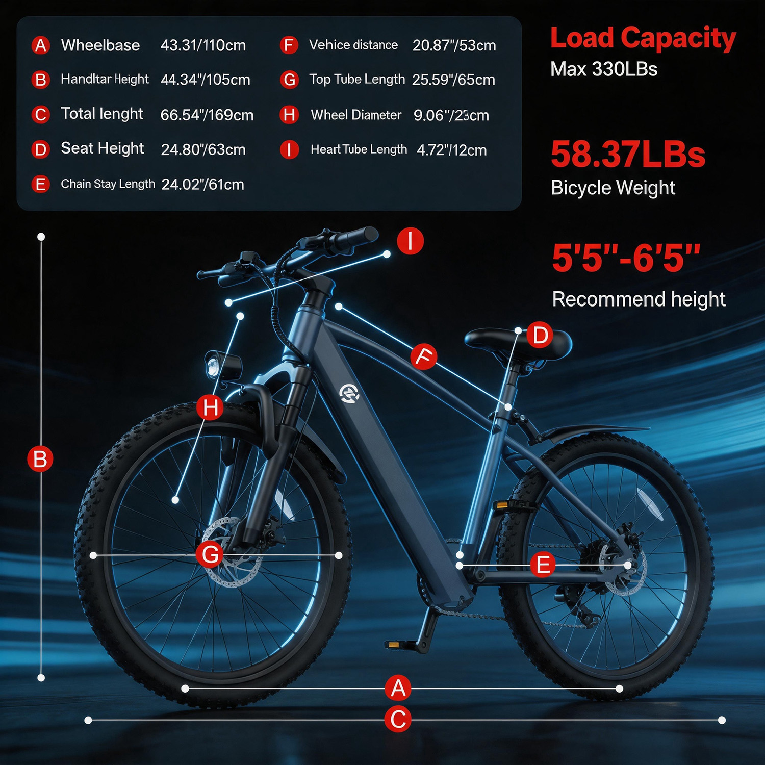 ไซเบอร์มันเดย์ จักรยานไฟฟ้าออล - Cycling Commuting บทวิจารณ์และราคา