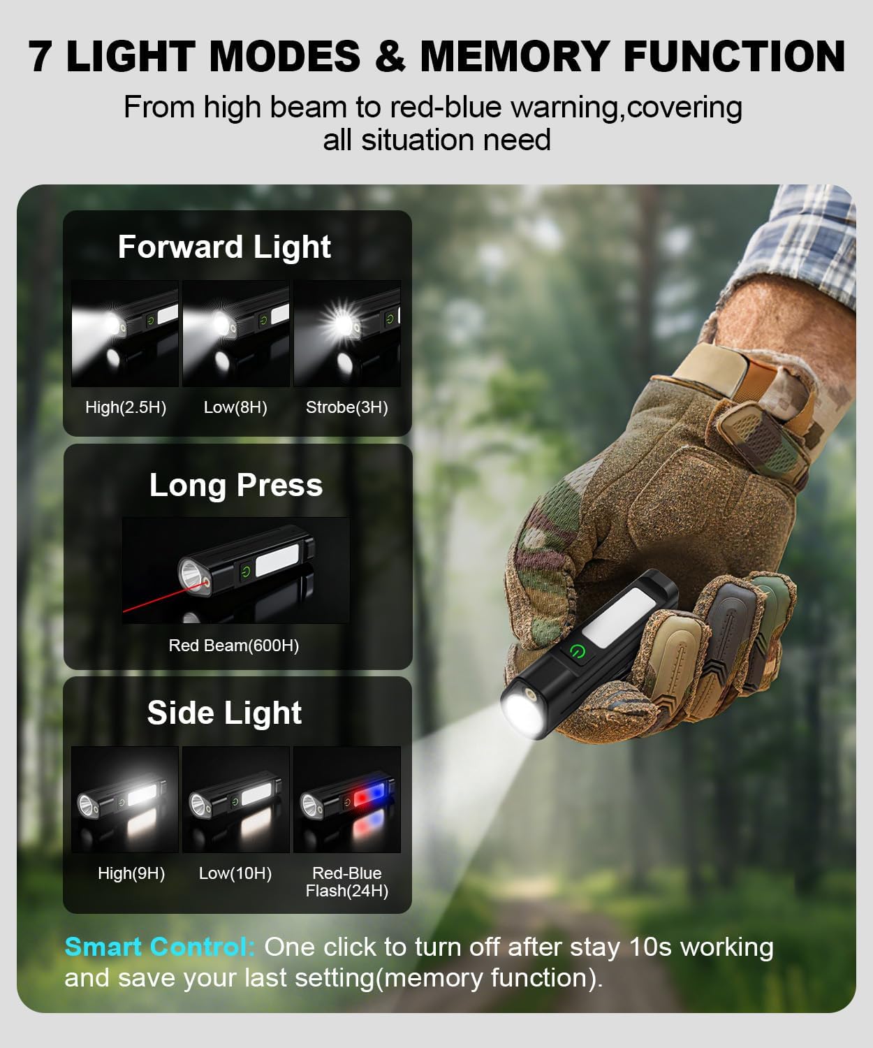 ไฟฉาย LED แบบพกพา กันน้ำ ไฟเตื - Cycling To Work บทวิจารณ์และราคา