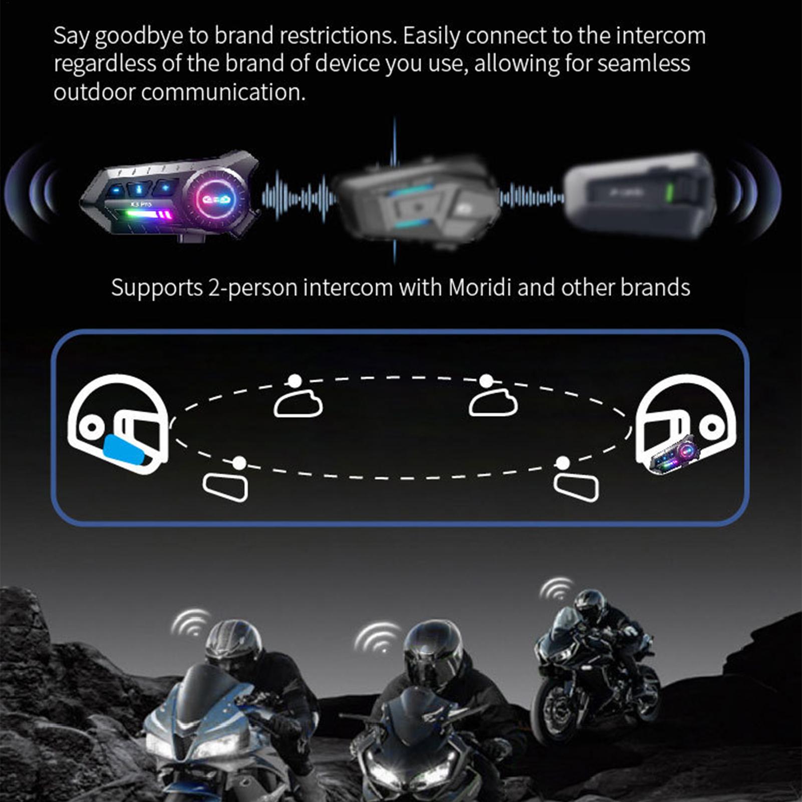 หูฟังติดหมวกกันน็อคมอเตอร์ไซค์ - Commute Cycling Helmet บทวิจารณ์และราคา