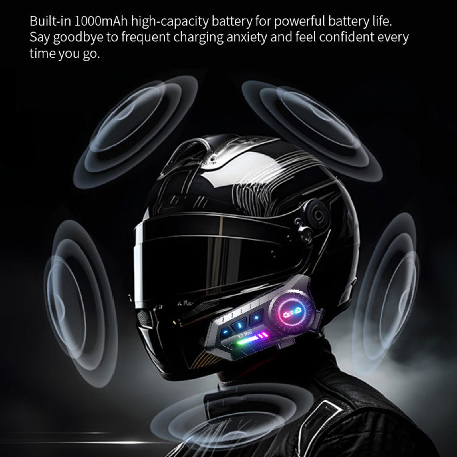 หูฟังติดหมวกกันน็อคมอเตอร์ไซค์ - Commute Cycling Helmet บทวิจารณ์และราคา