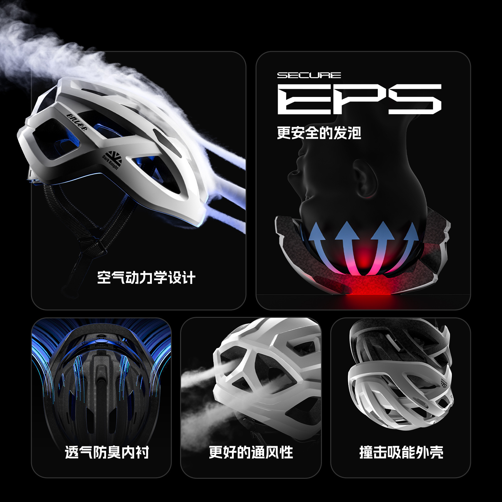 หมวกกันน็อคจักรยาน ENLEE สำหรั - Commute Cycling Helmet บทวิจารณ์และราคา