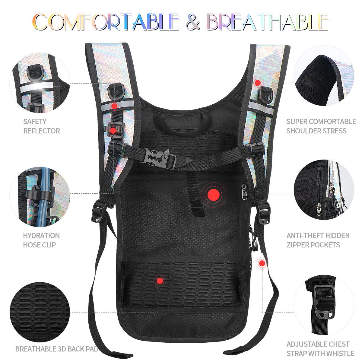 กระเป๋าเป้สะพายหลังกันน้ำแบบพก - Cycling Commute Backpack บทวิจารณ์และราคา