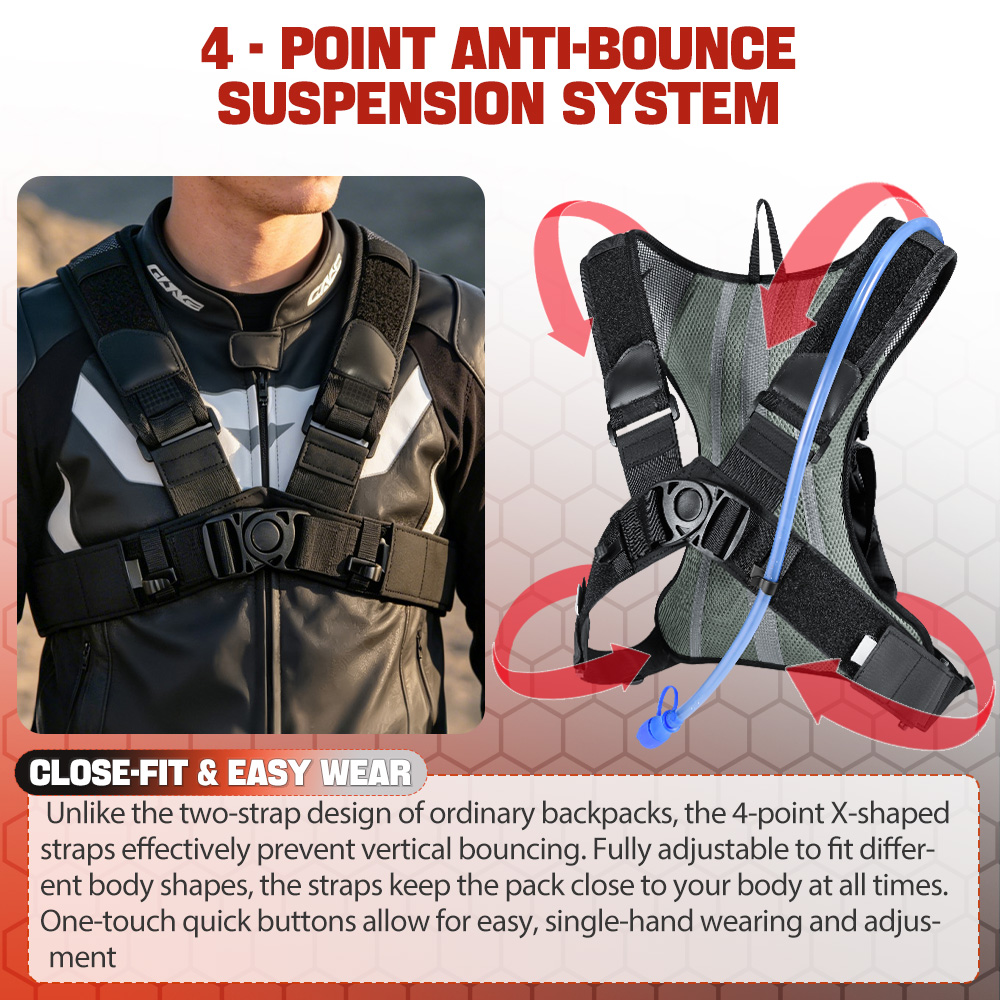 NEWBOLER 8L กระเป๋าใส่น้ำสำหรั - Cycling Commute Backpack บทวิจารณ์และราคา