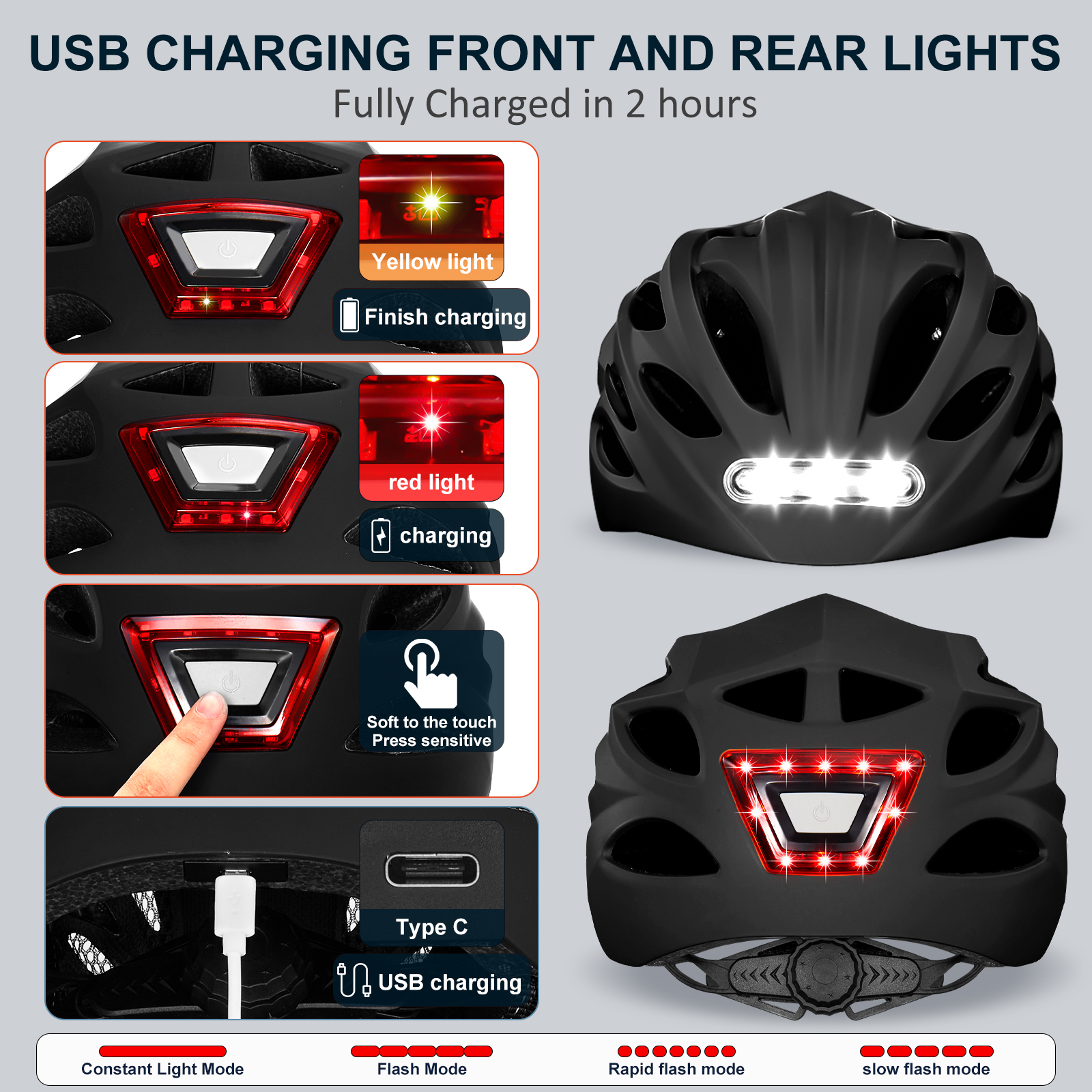 หมวกกันน็อคจักรยาน หมวกกันน็อค - Commute Cycling Helmet บทวิจารณ์และราคา