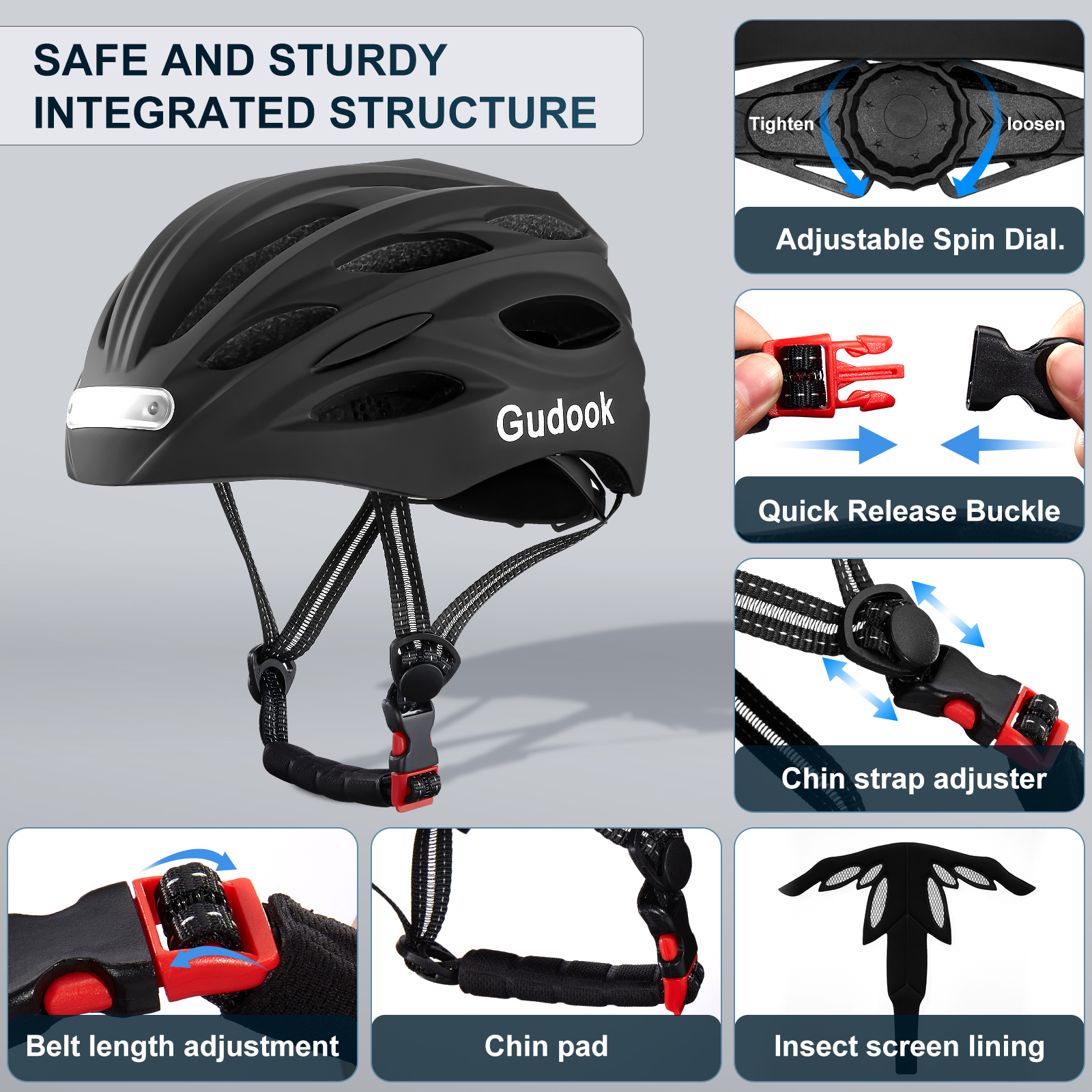 หมวกกันน็อคจักรยาน หมวกกันน็อค - Commute Cycling Helmet บทวิจารณ์และราคา
