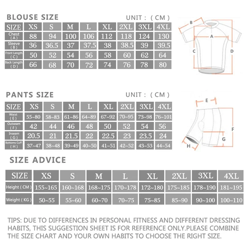 -ชุดเสื้อเจอร์ซีย์นักปั่น Pro, - Cycling Commuter Clothing บทวิจารณ์และราคา